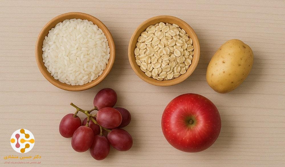 منابع غذایی با ید پایین